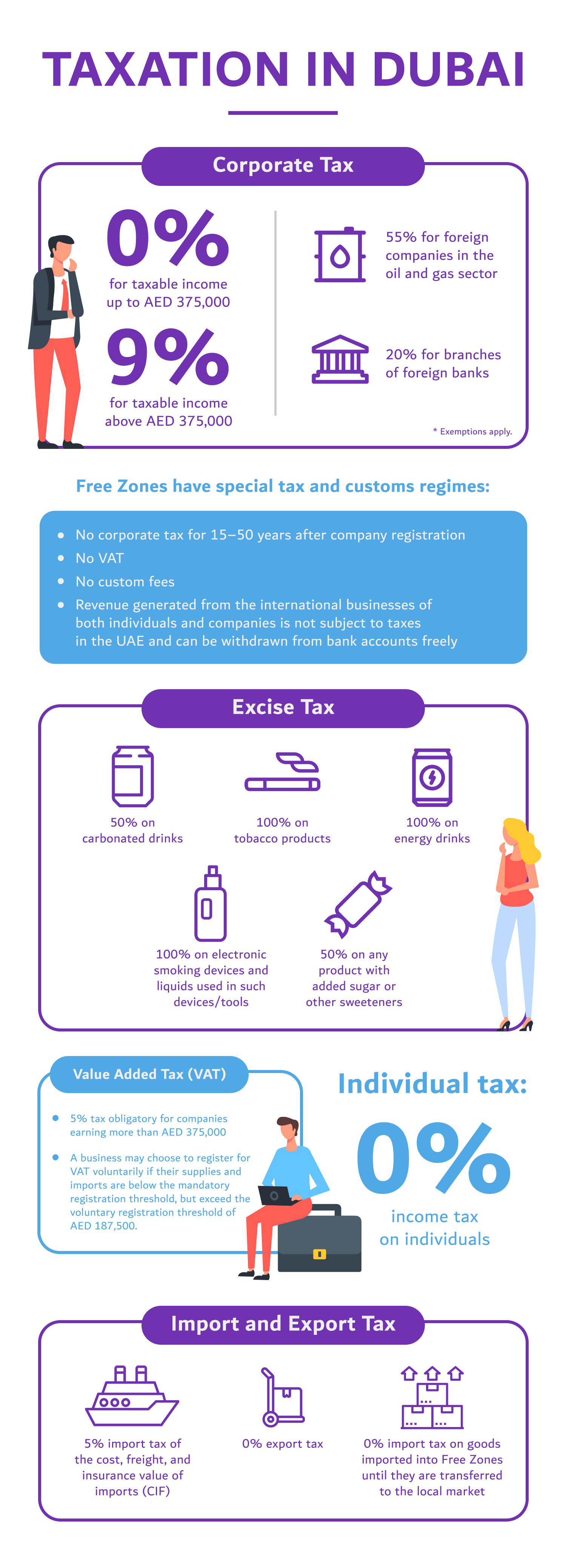 checklist-for-expats-before-moving-to-dubai-meydan-fz